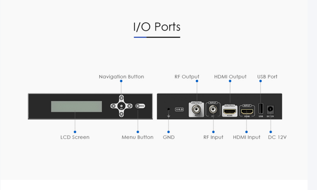 مبدل HDMI به DVB-T برند Lenkeng